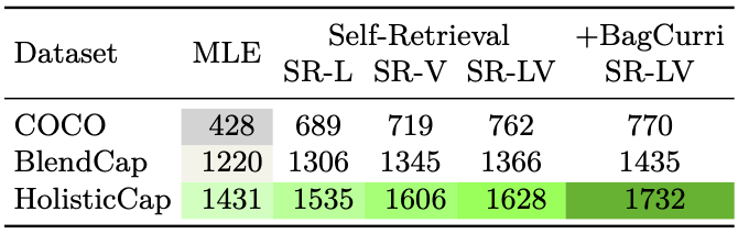 table1